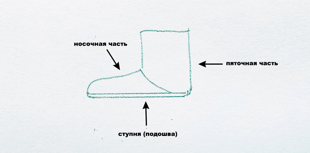Чуни муни картинка