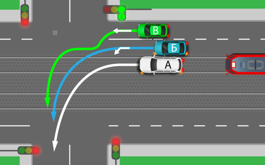Не работает поворотников на лево. Поворот налево с трамвайных путей ПДД. ПДД разворот на перекрестке с трамвайными путями. ПДД поворот налево на перекрестке с трамвайными путями. Поворот на левой с трамвайных путей.