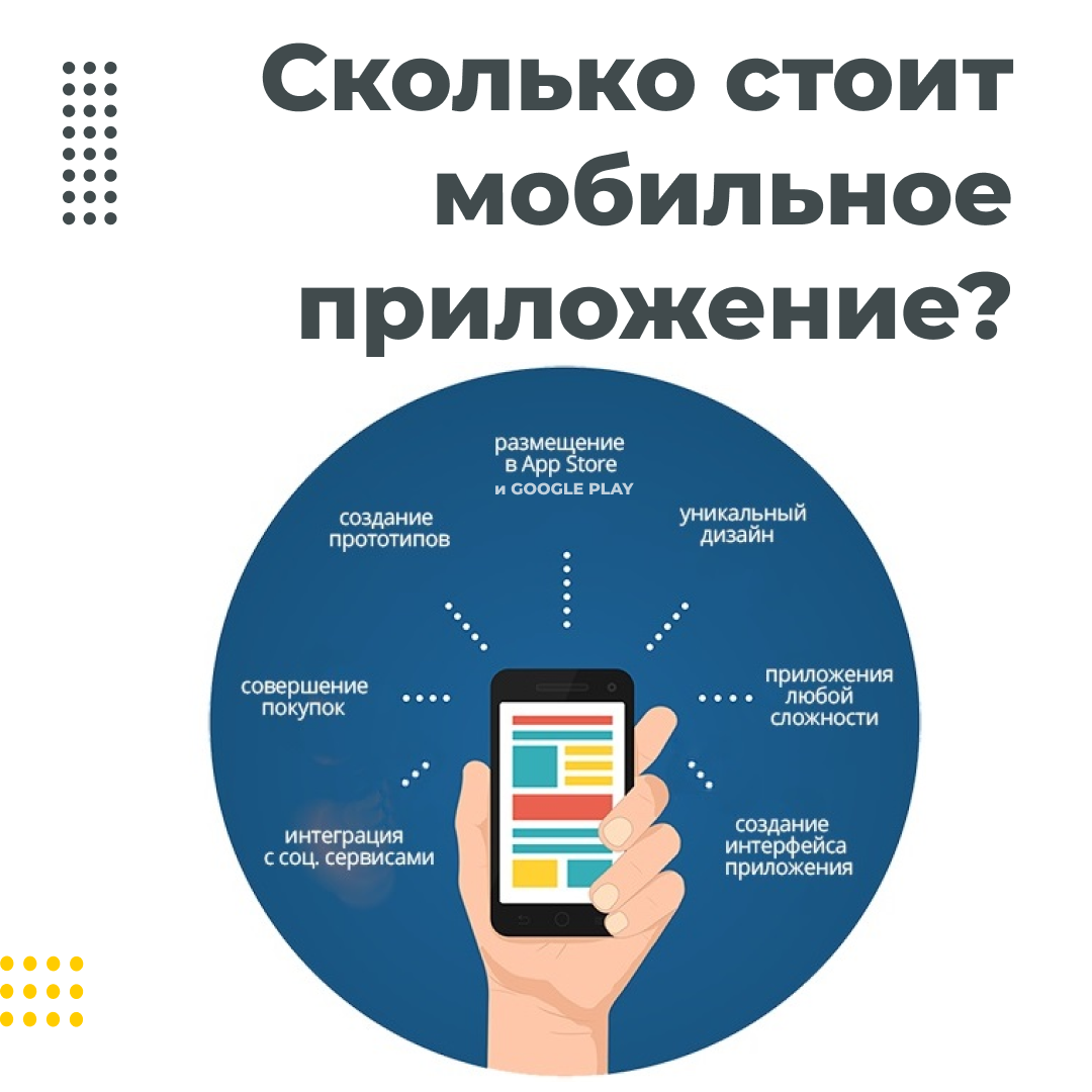 Сколько стоит мобильные приложения? | appevent.ru | Дзен