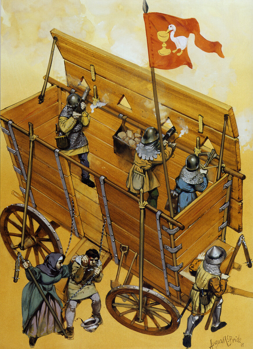 Гуситский боевой воз.