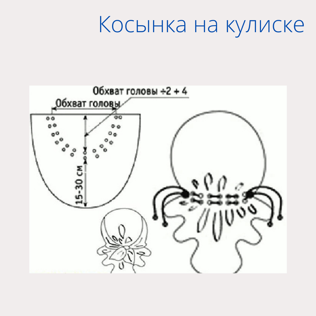 Выкройка косынки. Пошив летних головных уборов. Выкройка косынки на голову. Косынка на резинке выкройка.