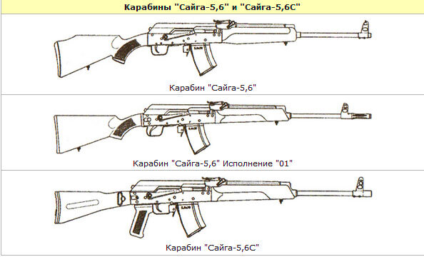 Сайга 410к схема