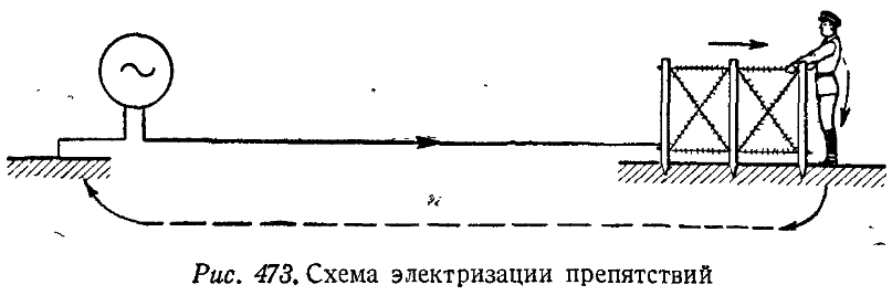 Солдатики из проволоки. Делаем сами