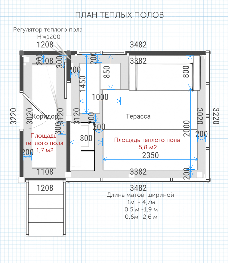 План тёплых полов на остекленной террасе. На чертеже показана раскладка нагревательных матов, указана их ширина. 