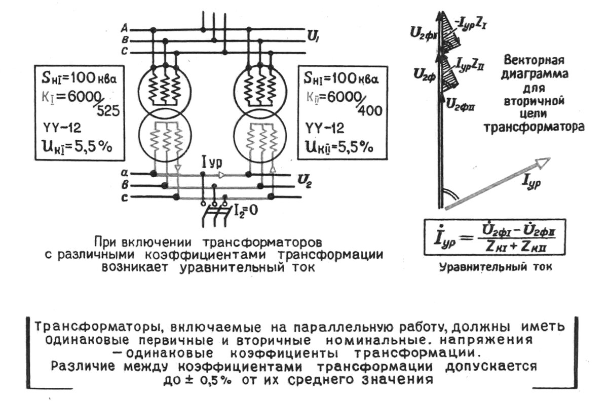 Не является условием параллельной работы трансформаторов. Параллельная работа трансформаторов.