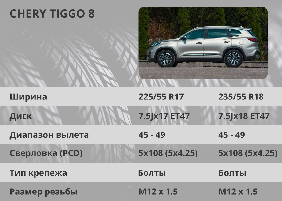 Chery Tiggo: размеры дисков, шин и их комплектующих | Chery Центр на  Маневровой — Официальный дилер | Дзен