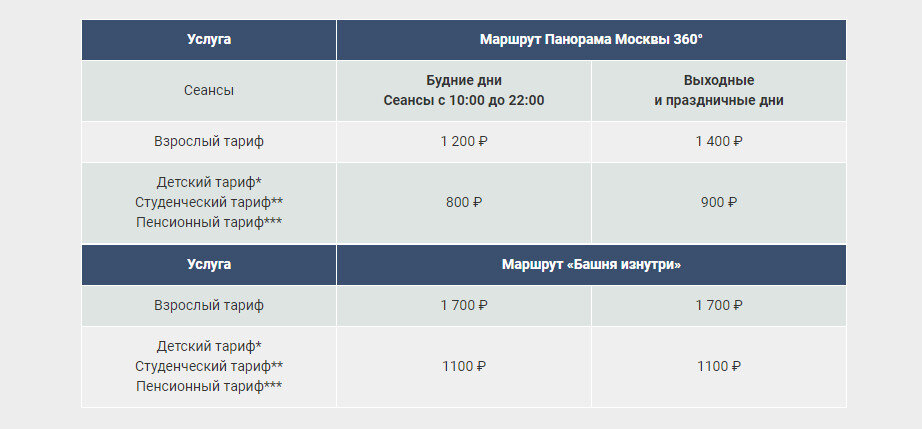 Разница в стоимости билетов на двоих составит 1000 рублей!