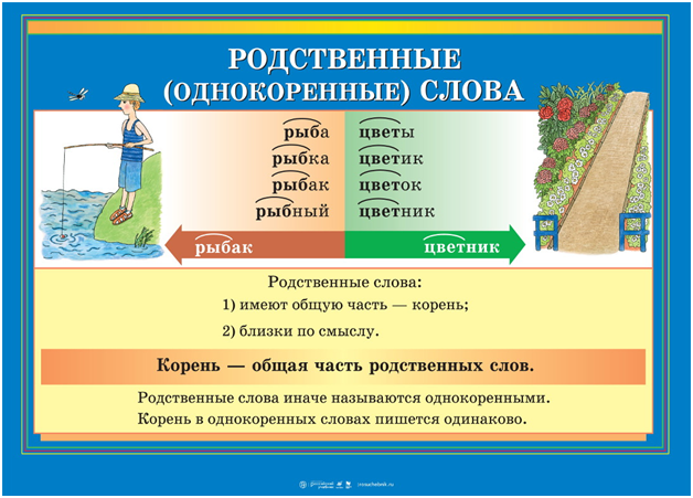 50 отличных игр для детей и взрослых, которые пригодятся в долгой дороге