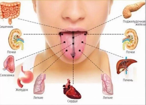 Подкожные прыщи: что это? Как избавиться от подкожных прыщей? — Medicalaser