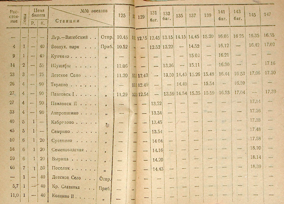 Расписание электричек антропшино царское. Электричка Павловск Купчино. Расписание электричек Купчино Павловск. Павловск-Купчино расписание. Расписание электричек Павловск.