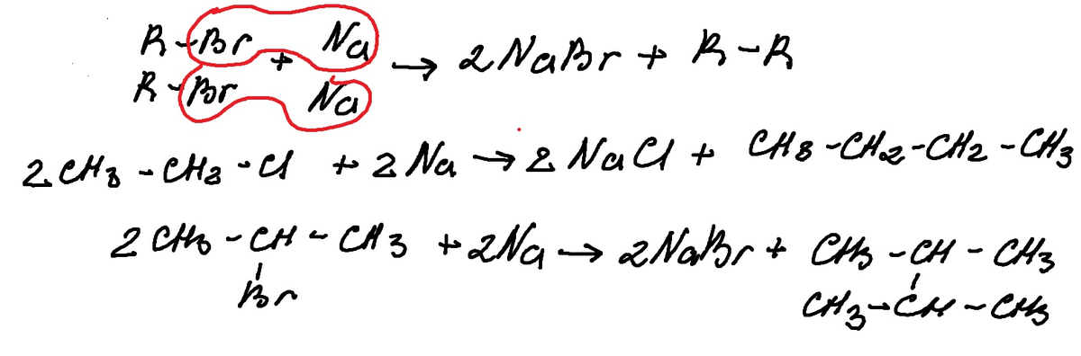 Атомы металла отрывают атомы галогенов от галогеналкана и оставшиеся радикалы соединяются попарно. В результате реакции получается симметричный алкан с  удвоенным числом атомов углерода