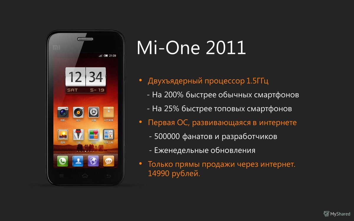 Ми уан. Xiaomi mi 1 2011. Презентация Xiaomi. Ксиоми презентация в Казахстане. История развития ксяоми презентация.