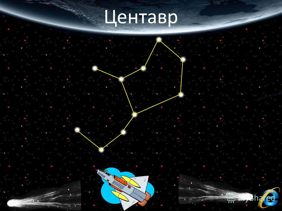 Солнечная система в каком созвездии. Созвездие Центавра на карте звездного неба. Центавр (Centaurus) Созвездие. Проксима Центавра Созвездие. Центавр на карте звездного неба.