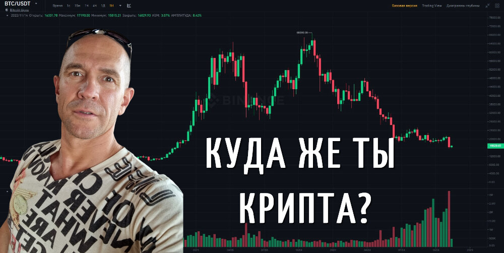 я и биткоин