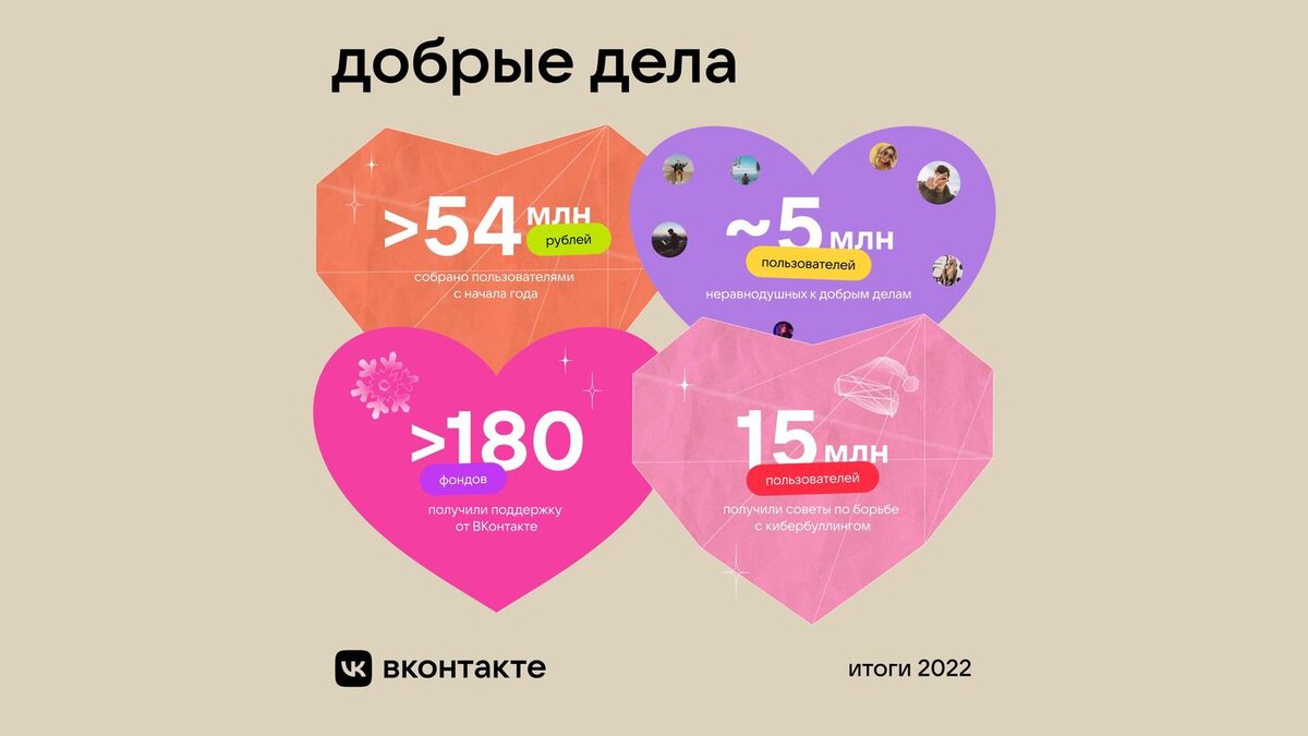    Фото: пресс-служба социальной сети "ВКонтакте"