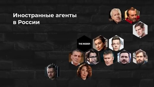 Закон “О контроле за деятельностью лиц, находящихся под иностранным влиянием”.