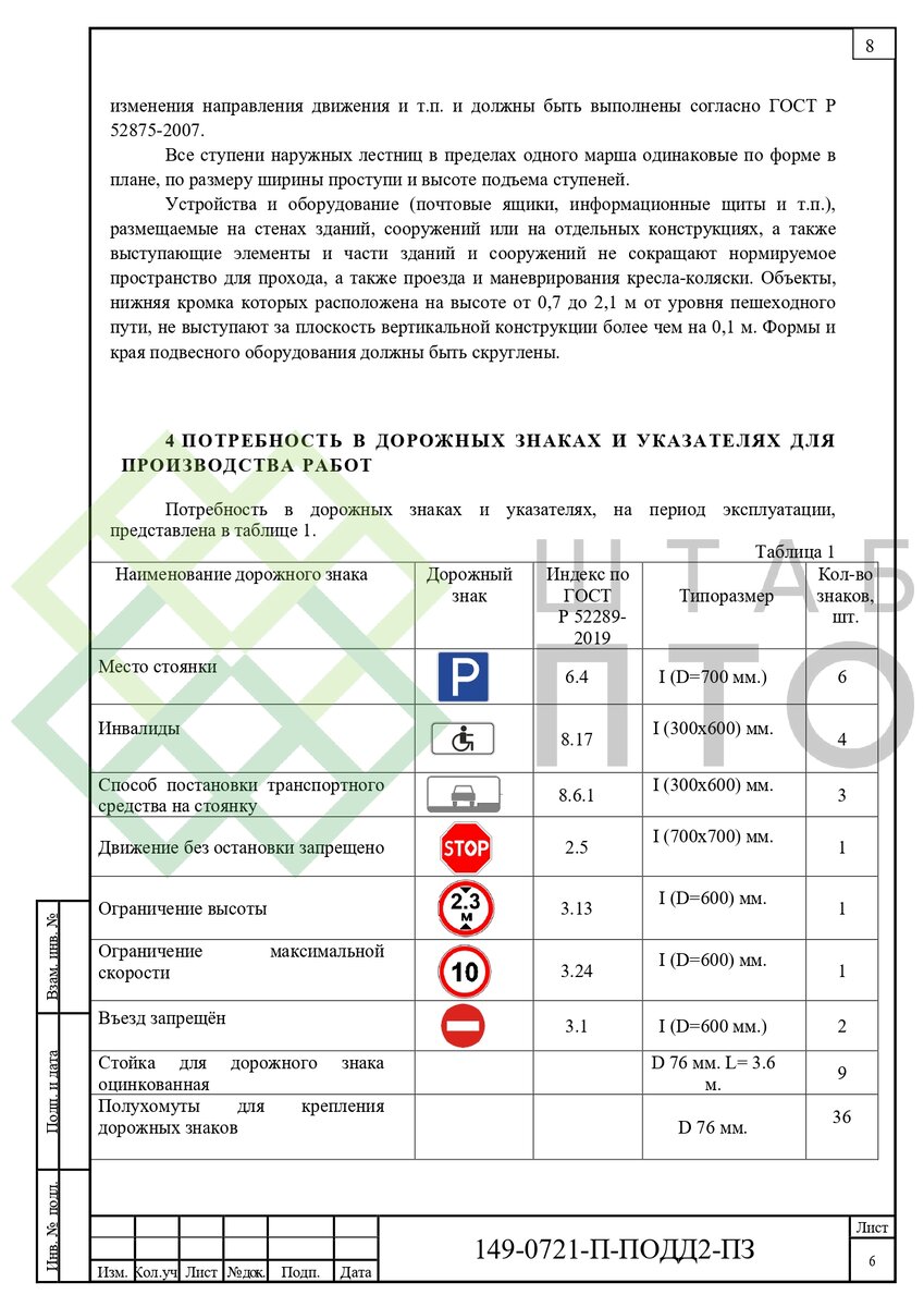 Выборка страниц (листай карусель)