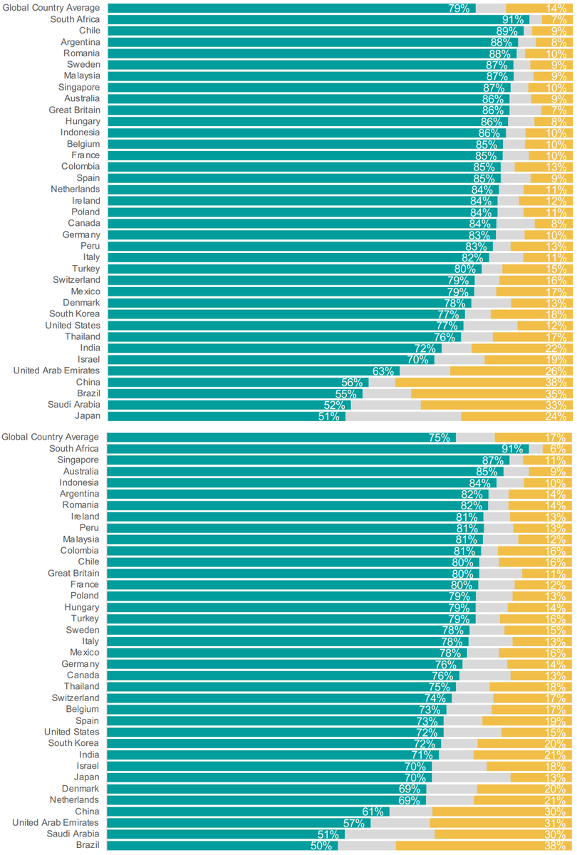 Статистика, графики, новости - 17.01.2023