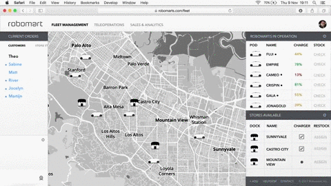 Так работает сервис