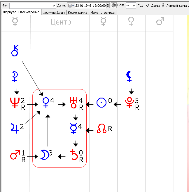 Расшифровка формулы души. Формула души. Формула души расшифровка. Планеты в формуле души. Астропсихология формула души.