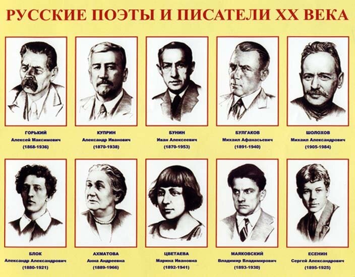 Русские поэты классики