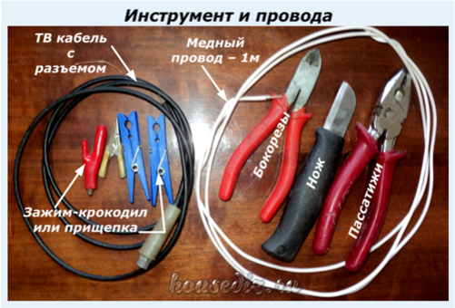 3G антенна своими руками