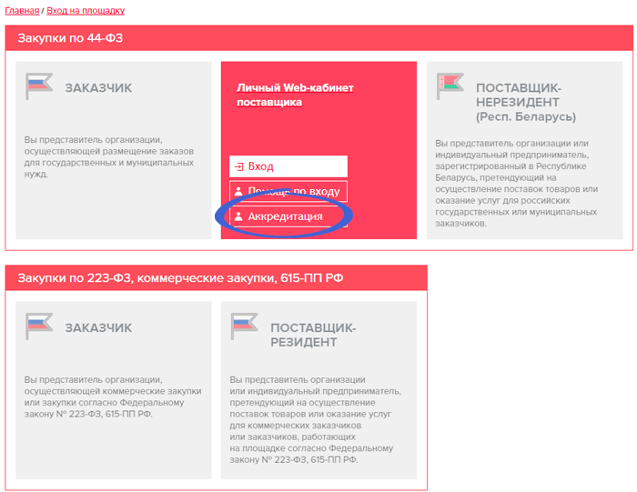 Сайт ртс. РТС личный кабинет. РСТ тендер площадка для торгов. Тендер личный кабинет. Личный кабинет ЭТП.