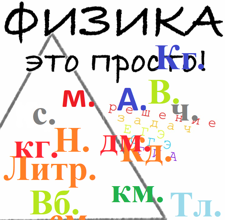 Размерности - ключ к исключению случайных ошибок в решениях физических задач