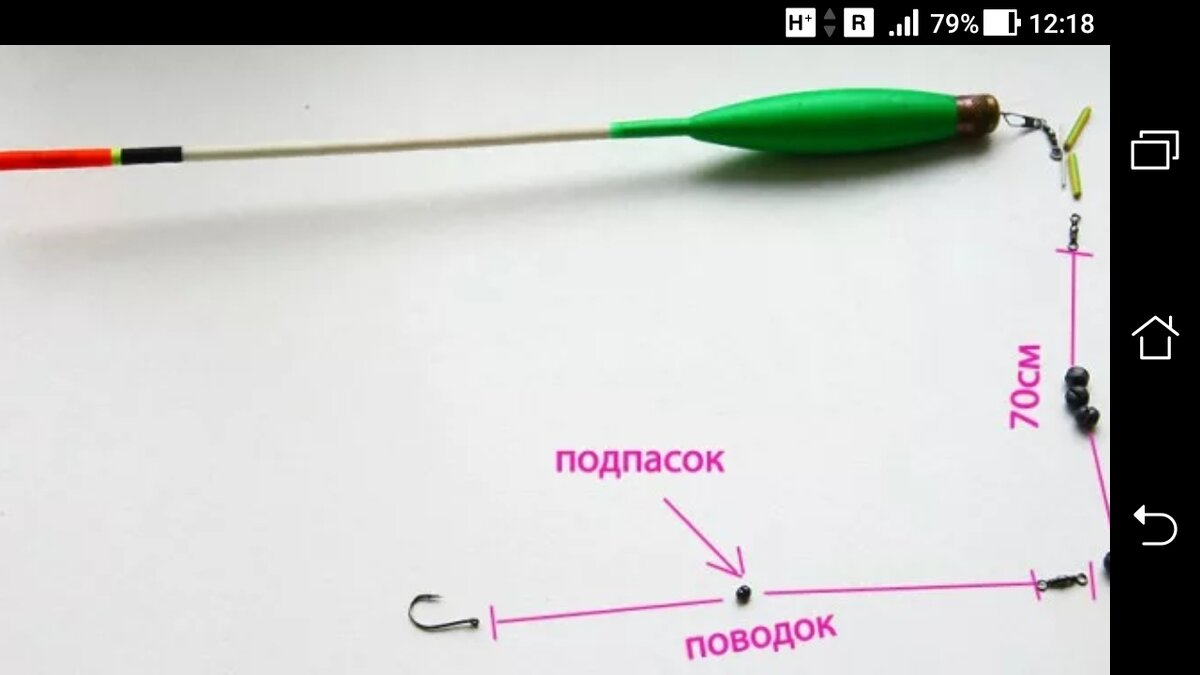 фото поплавок слайдер оснастка снасти для матчевого удилища