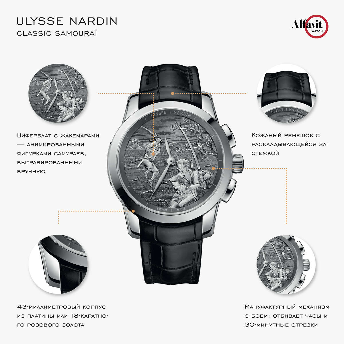 Ulysse Nardin