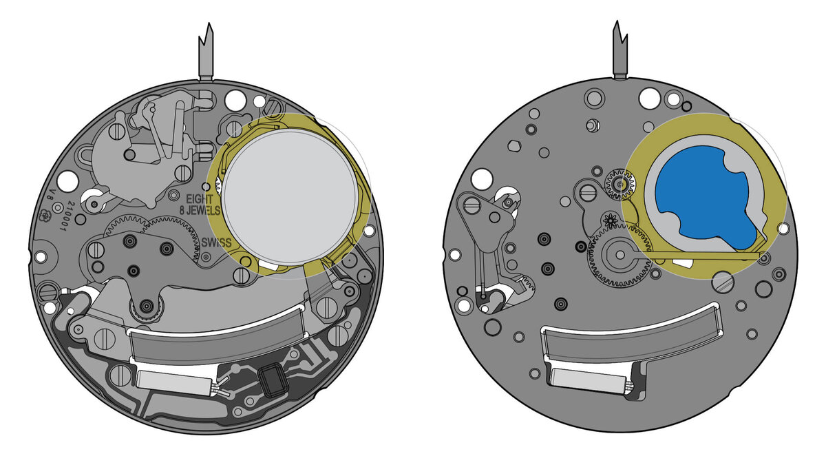 Как устроены кварцевые часы? | Часовой алфавит | Дзен