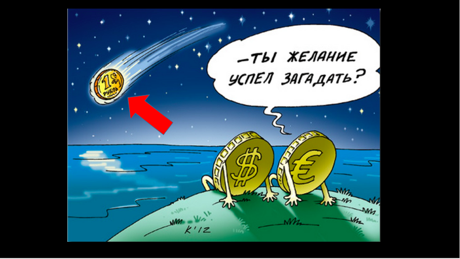                                                                                                                                             рубль падает 