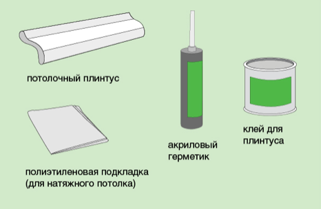 Как правильно приклеить потолочный плинтус | Akvilon