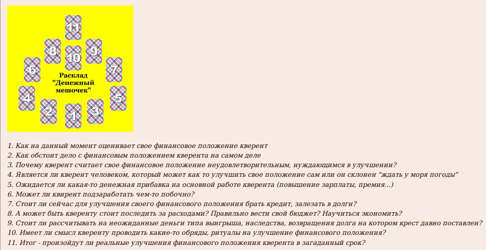 Расклад таро на работу и финансы. Расклад денежный мешочек. Расклад на финансы. Финансовый расклад Таро. Расклад на финансы Таро.