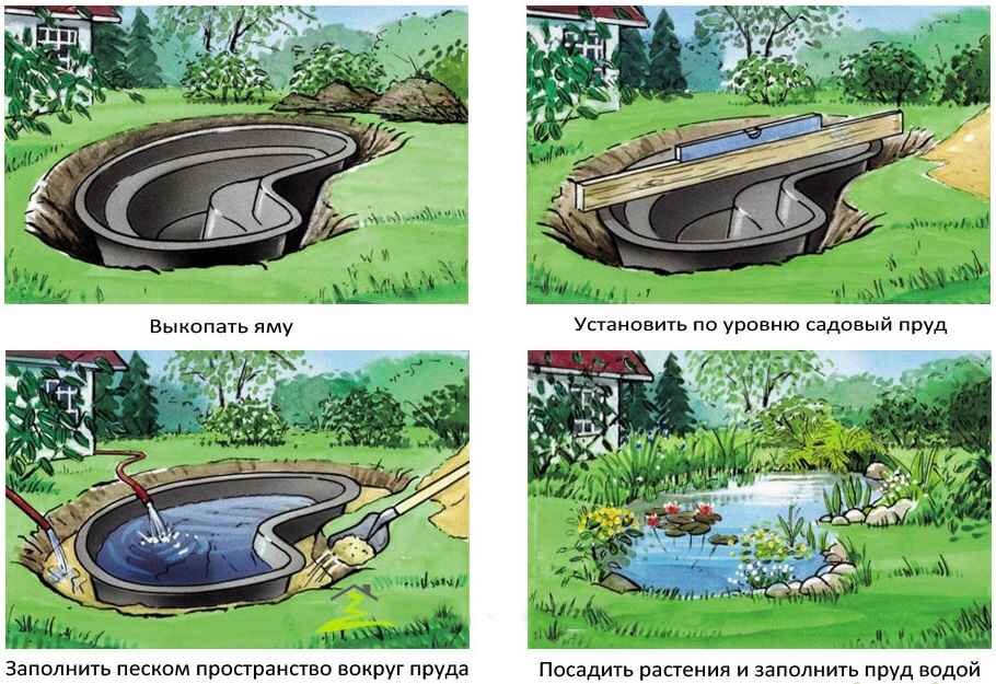 рейтинг по оценкам и популярности