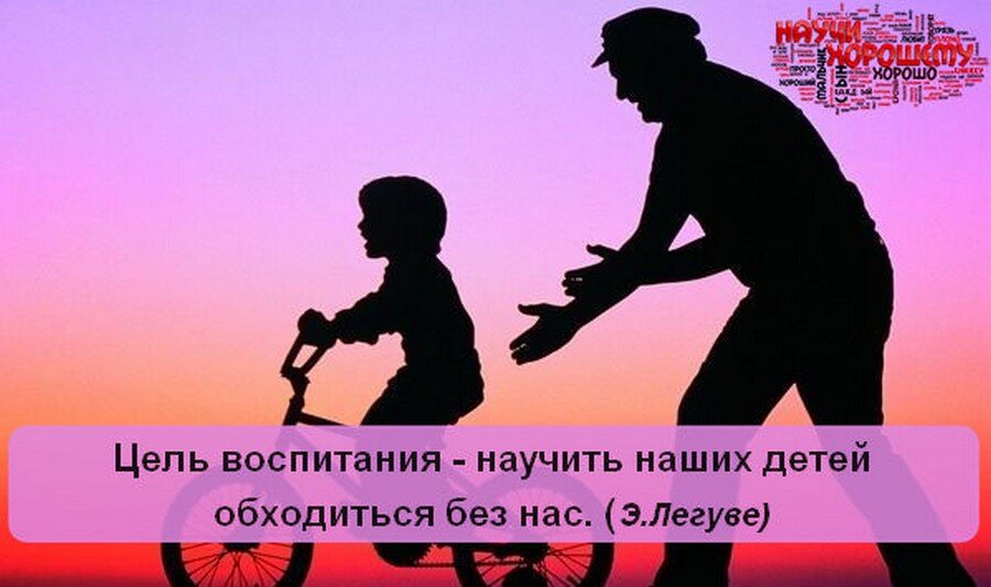 Воспитанный ребенок в художественном плане это ребенок который выберите несколько вариантов ответа