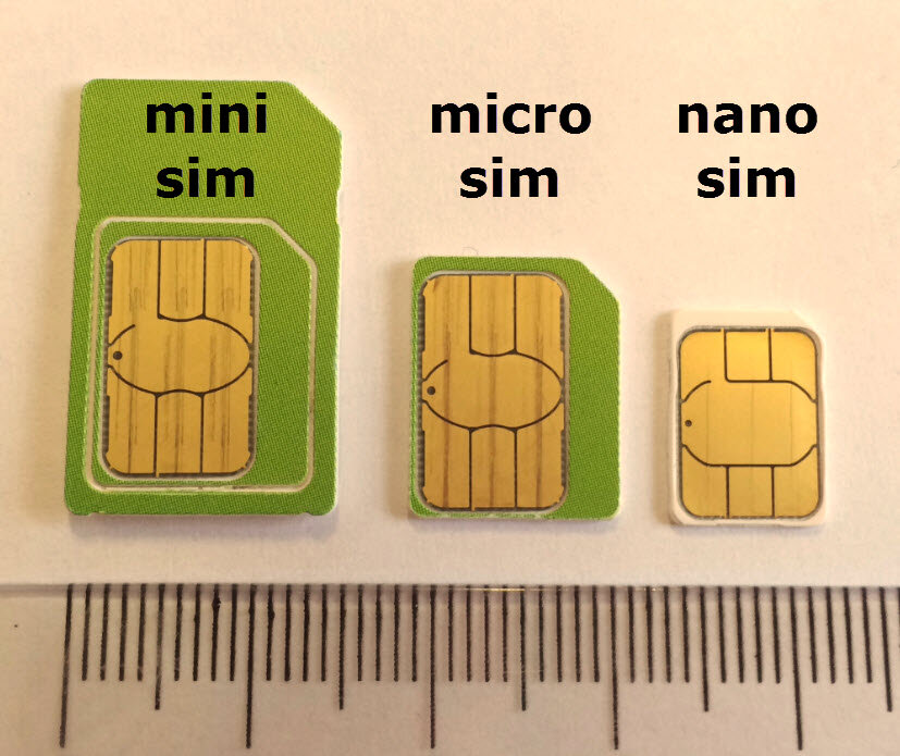 Mini sim карта