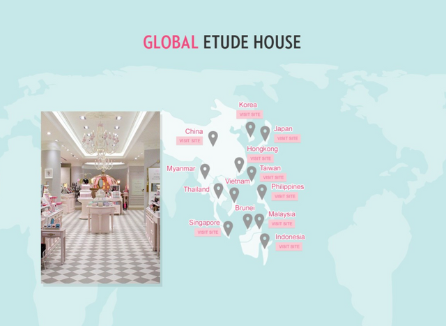 
ETUDE HOUSE