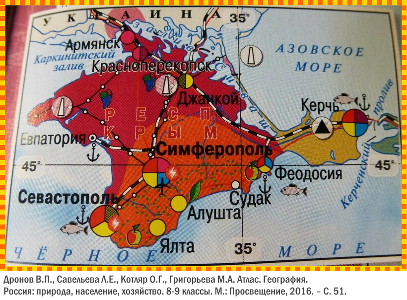 Экономическая карта крыма