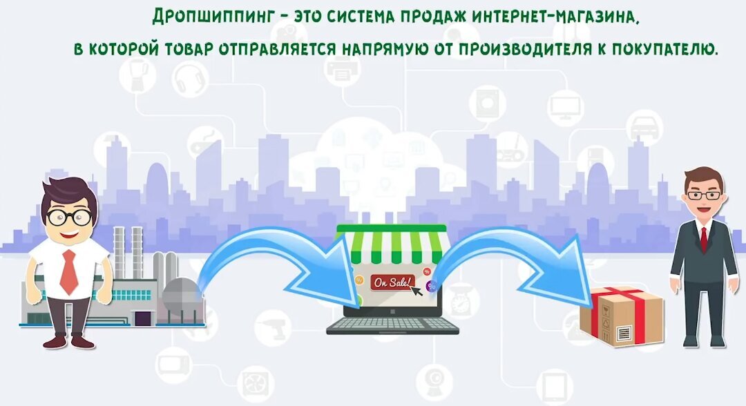 Иногда и этого не требуется, если поставщик работает по дропшиппингу. Когда сам оптовик доставляет товар клиенту, которому ты его продал.