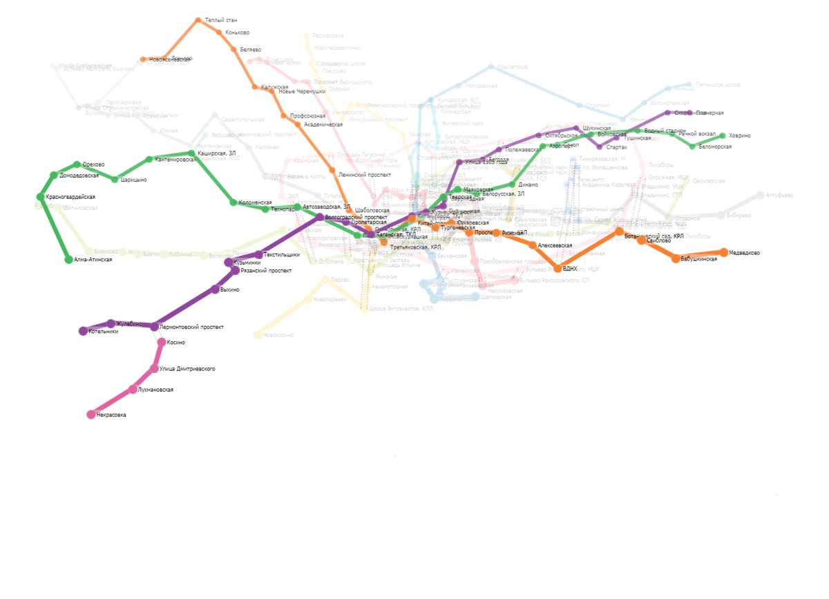 Карта перегонок метро