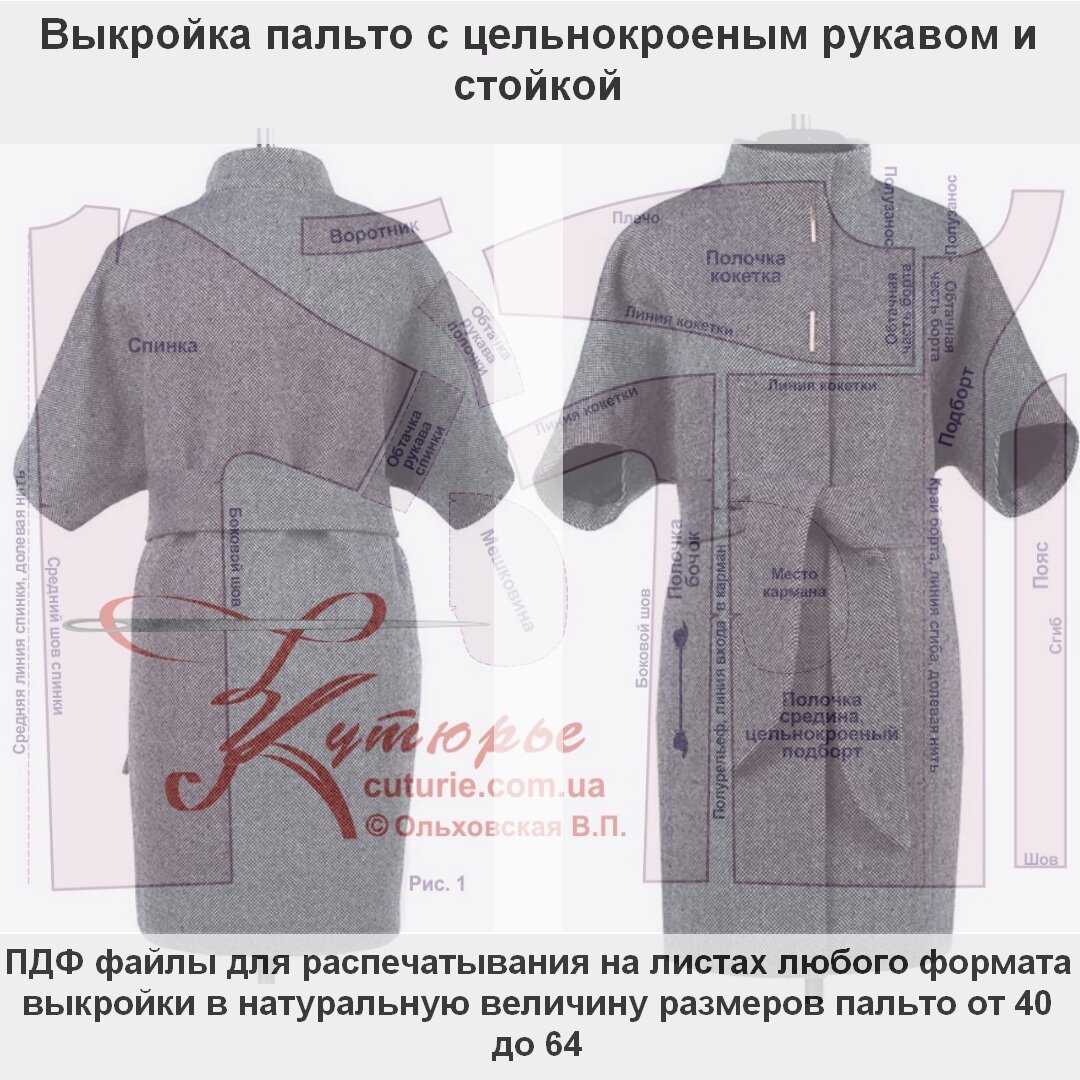 Фото пальто и рисунки выкройки