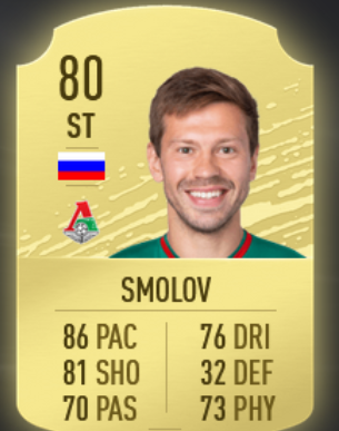 Карточка Фёдора Смолова в FIFA 20