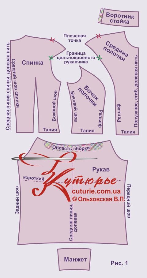 Как сшить летний топ своими руками: выкройка для шитья