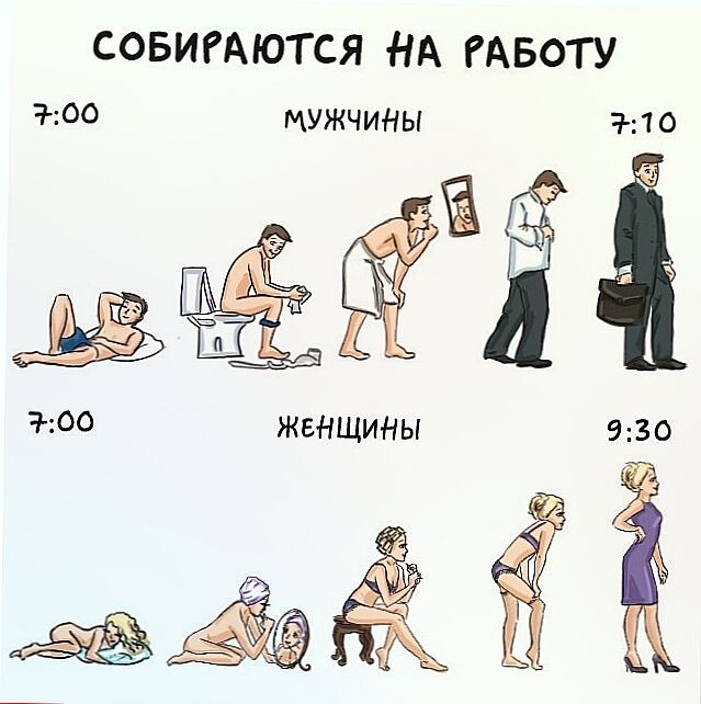 Если мужчина опаздывает, некоторые дела автоматически обьединяются