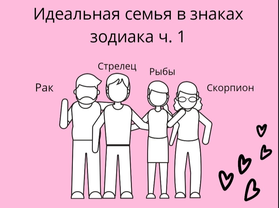 Пример идеальной сочетаемости