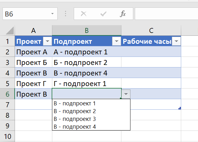 Как сделать зависимые выпадающие списки в Эксель