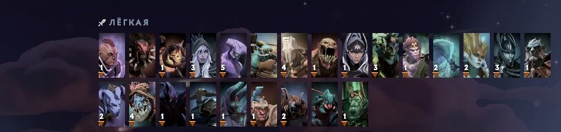 Персонажи, предлагаемые на роль керри.