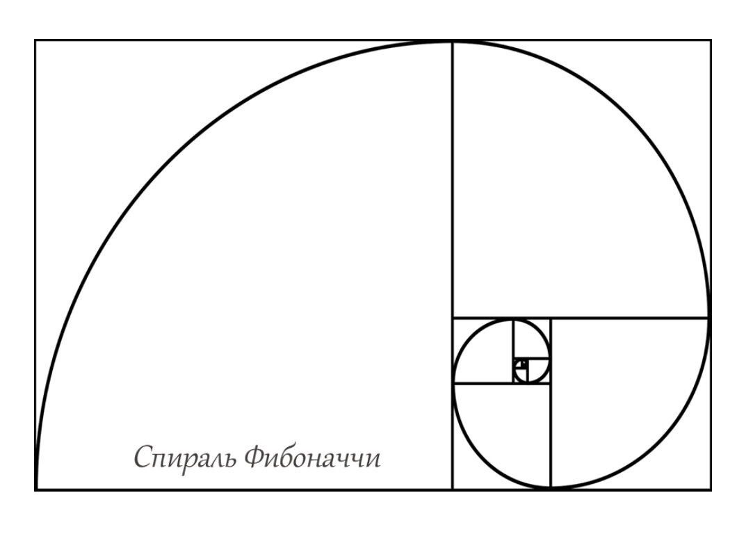 Золотое сечение. Возьмите каждый, отдельный предмет, форму и попробуйте ее сопоставить, наложить на другую, соседнюю. Каждый элемент на этой картинке отличается размером, местом в листе. Что такое золоте сечение вы можете почитать в открытом доступе. 