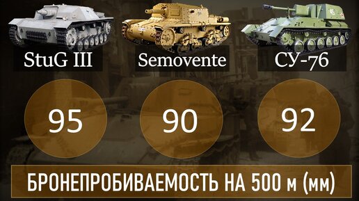 StuG III vs СУ-76: самые массовые самоходки Второй мировой